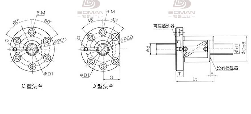 KURODA GR4016DS-DAPR 日本黑田精工丝杆如何